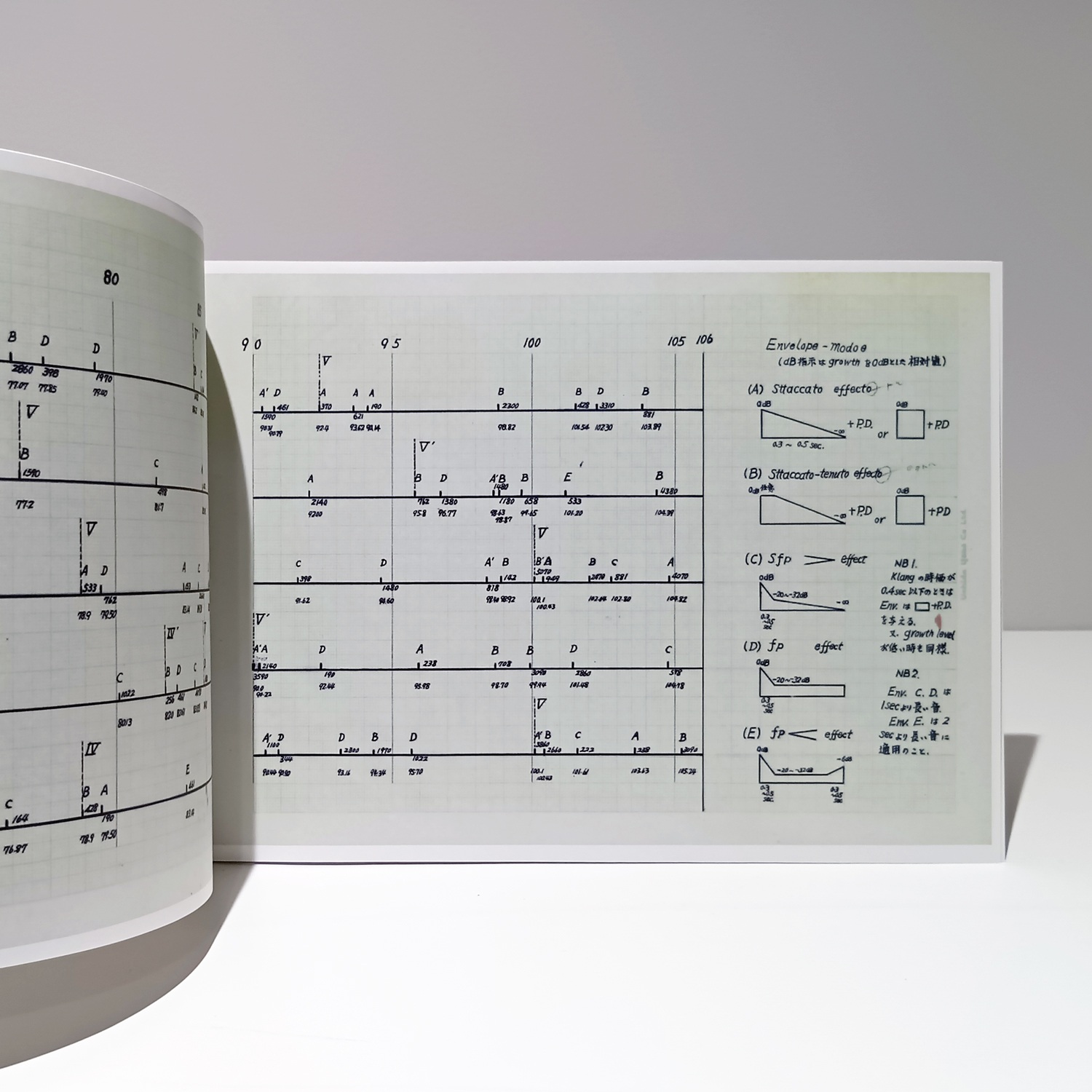 録音技術の進歩が音楽史を変えた――川崎弘二の緻密な調査と慎重な検証