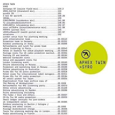 エイフェックス・ツイン（Aphex Twin）『Syro』13年ぶりの本人名義